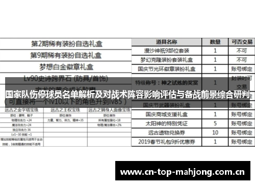 国家队伤停球员名单解析及对战术阵容影响评估与备战前景综合研判 国家队伤停球员名单解析及对战术阵容影响评估与备战前景综合研判