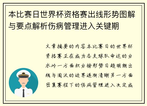 本比赛日世界杯资格赛出线形势图解与要点解析伤病管理进入关键期 本比赛日世界杯资格赛出线形势图解与要点解析伤病管理进入关键期